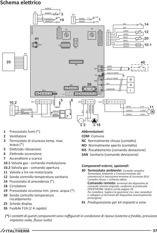 schema-elettronico-ITALTHERM-manuale-uso