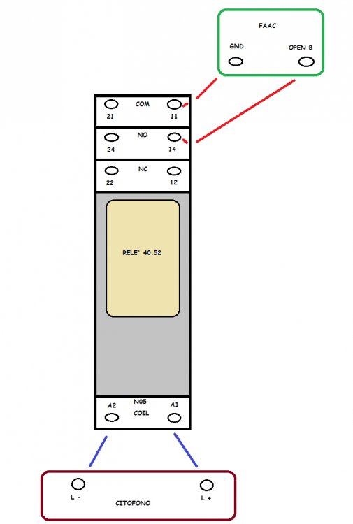 Schema coll.to Relè 40.52 Finder.png