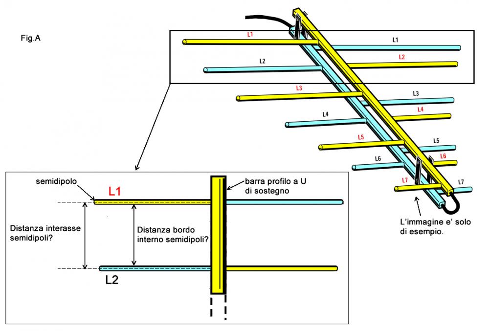 Fig A.jpg