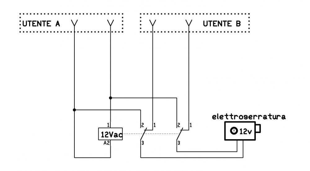 BF3122EC-0C9F-4DEE-9B8A-E7A5837DBB20.jpeg