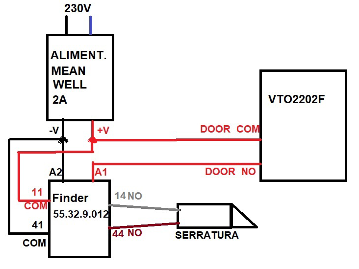 image.png.c280cfc753aaf8b9d1ee8048fb635935.png