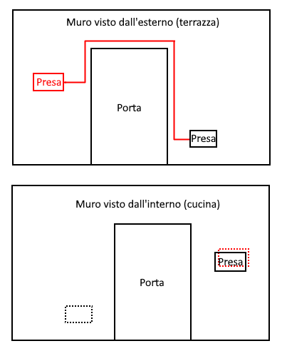 diagram.png.db62effdb7923c8185b0822d06bfa203.png