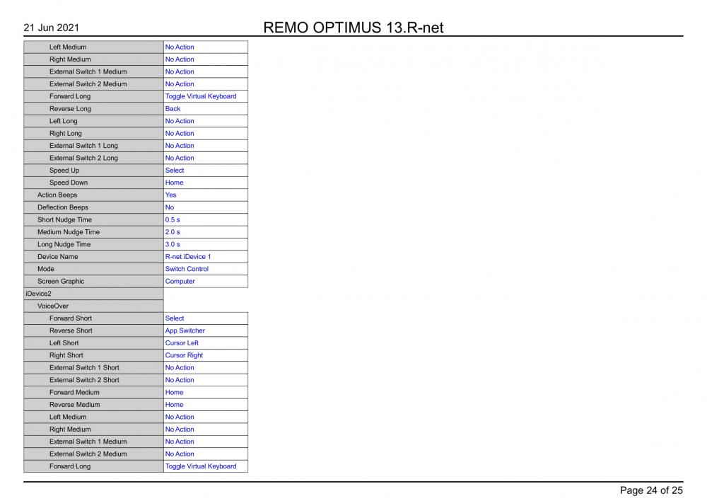 configurazione numero 13-24.jpg