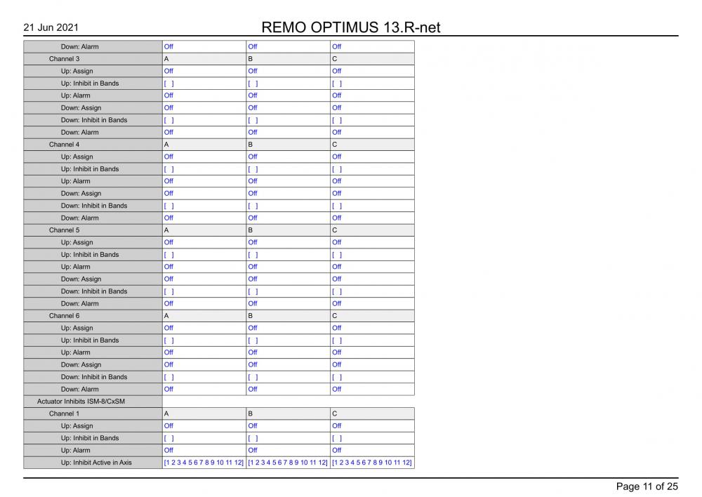 configurazione numero 13-11.jpg