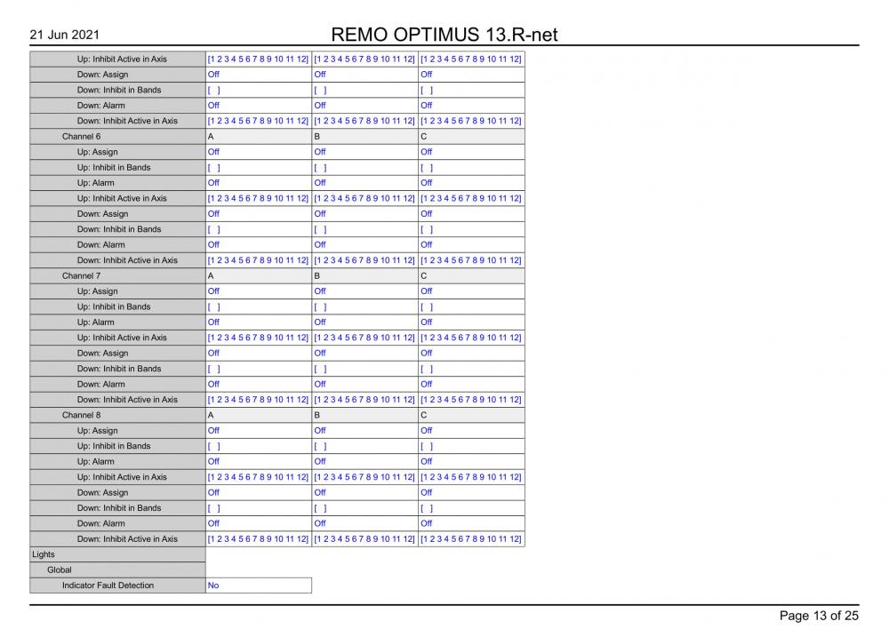 configurazione numero 13-13.jpg