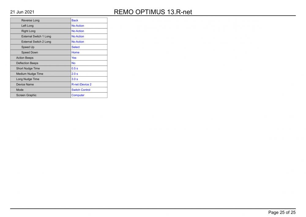 configurazione numero 13-25.jpg