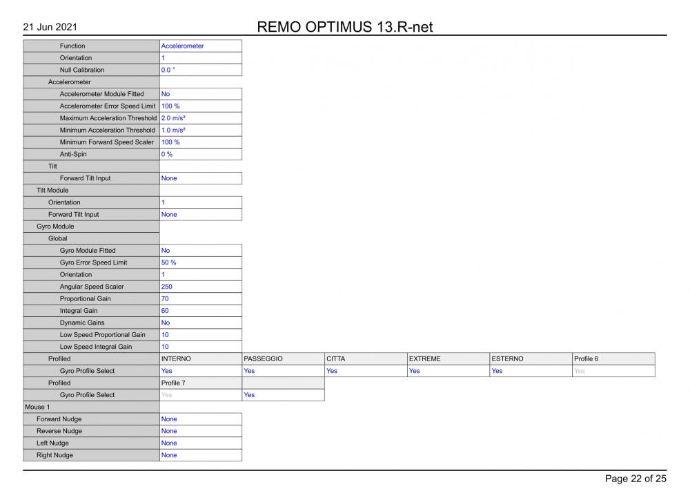 configurazione numero 13-22.jpg