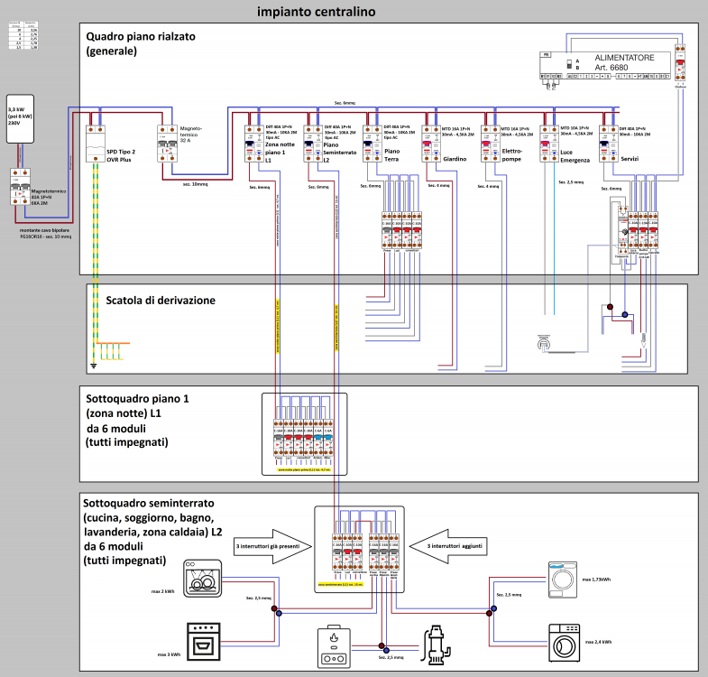 Immagine CENTRALINO X PLC Forum corretto 5.png