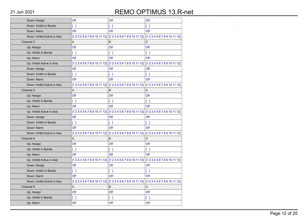 configurazione numero 13-12.jpg