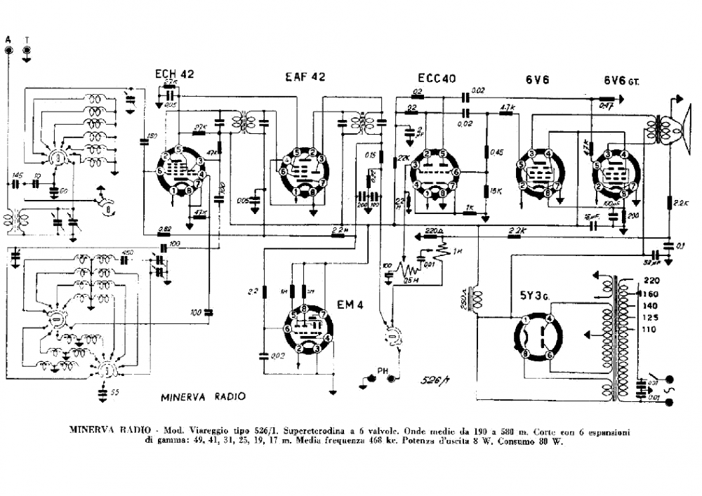 minerva_526_1_viareggio_sch.pdf_1.thumb.png.67a387a77e42651cc429058766e65db0.png