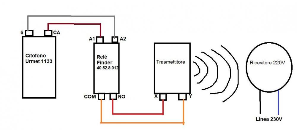 1515233793_SchemacitofonoconRelTrasmettitoreSuonerioa230V.thumb.jpg.36eafb075f41be09caa75e2324d2766d.jpg