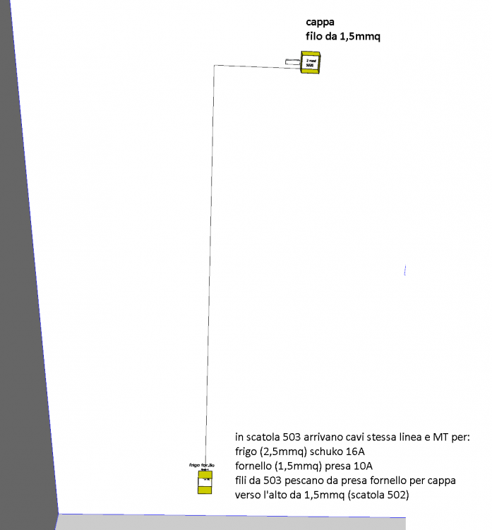 percorso_cavi.png