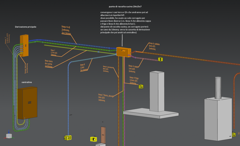 schema_tracce.PNG