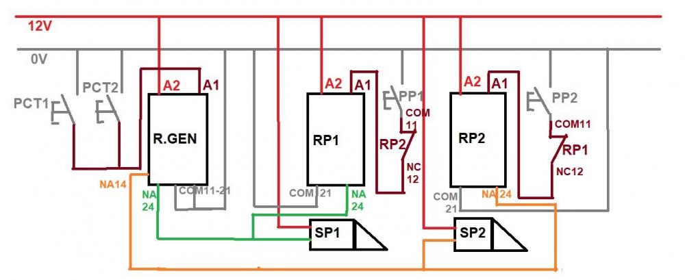 3954364_2Serrature2Pulsantilocali1-2PulsanteGenerale.thumb.jpg.f6f721cd188df1d948f46c92df01bd09.jpg