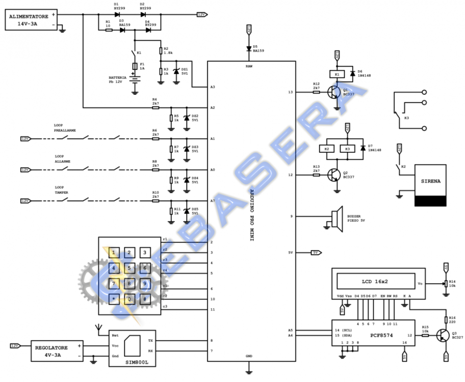 SeraAlarm-Schematic-1024x843.png