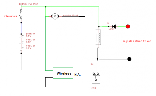 35980094_relautoritenutaschemaprovabis.thumb.png.cb29cf686845c59f6f3d9bb88a6003bc.png.5a1fb3595ebdda3be64b0518d05536ed.png