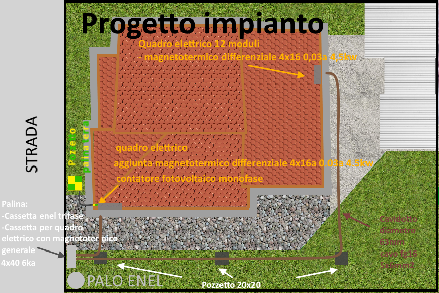 927353778_progettoimpianto2.png.178f54865f7f23d46d6daacbc3a4a6d0.png