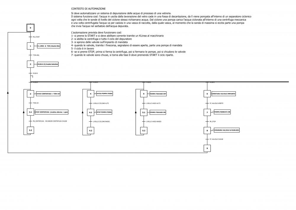 Diagramma1.jpg