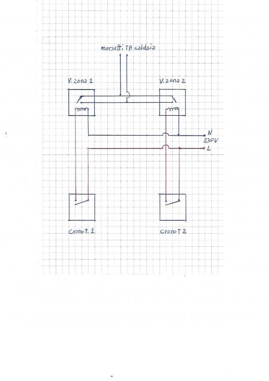 schema valvole di zona ok.jpg