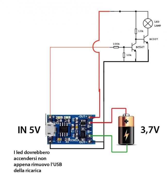 Schema Switch_Tavola disegno 1.jpg