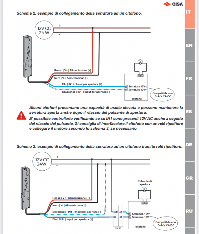 Schema2.PNG