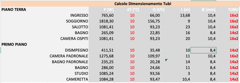 dimensionamento-tubi.thumb.png.d695582639e43f4015b65a8122fc01ee.png