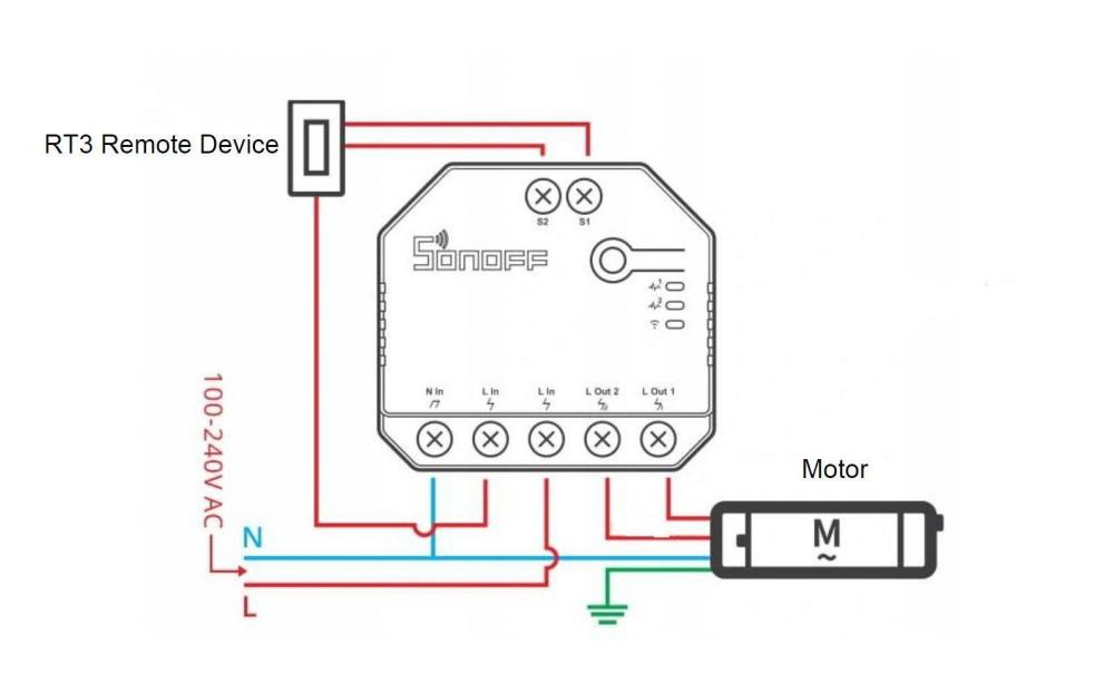 Dual R3 + RT3.jpg