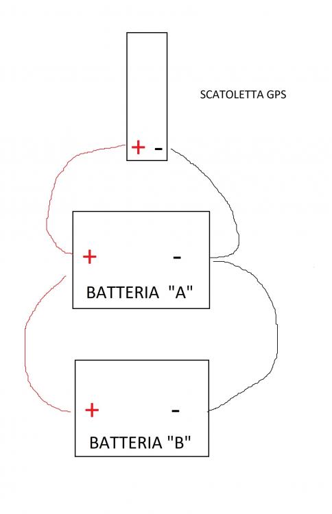 GPS BATTERIA.jpg