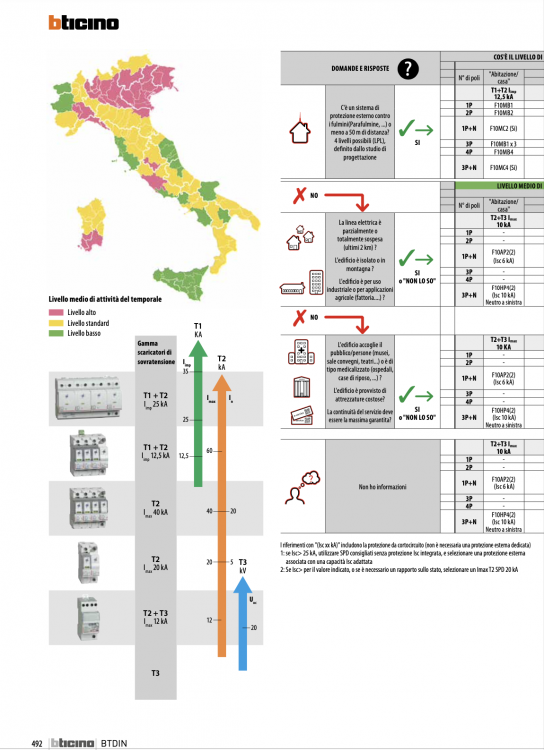 Schermata 2022-02-15 alle 18.14.40.png