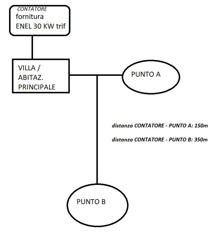 Immagine.png