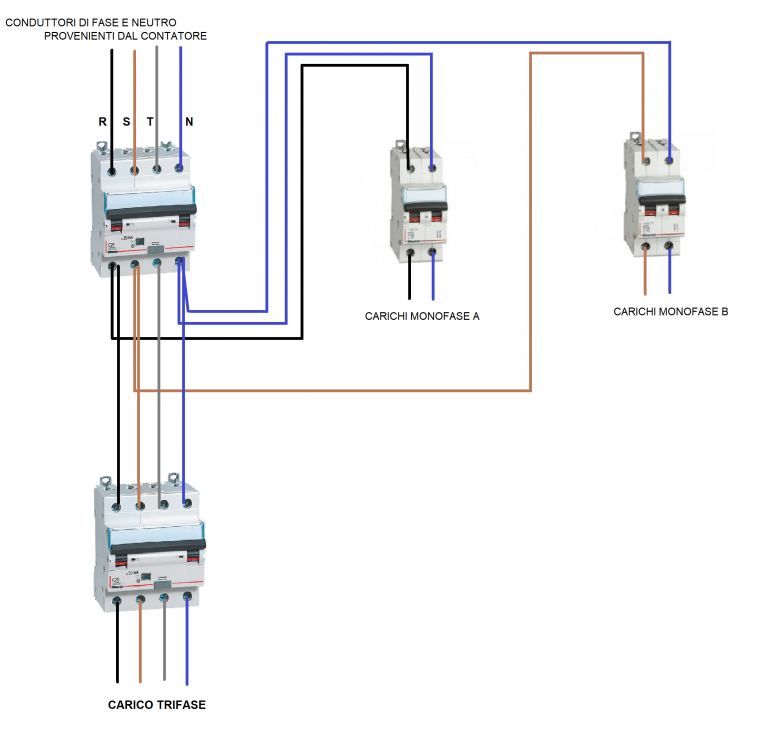 SCHEMA TRIFASE.png