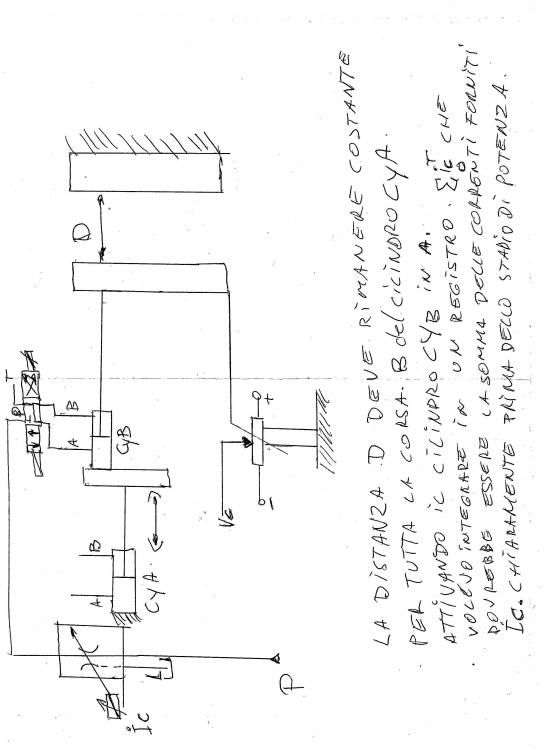 SCHEMA HYDMEC.jpeg