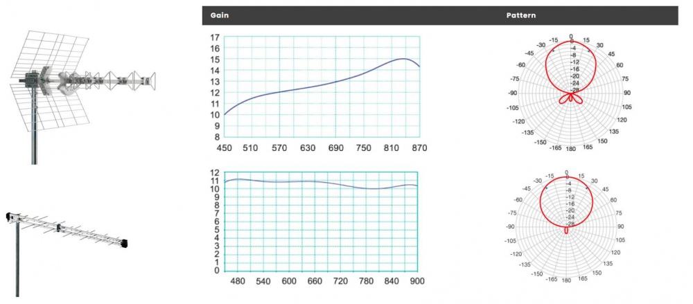 datasheet antenne.jpg