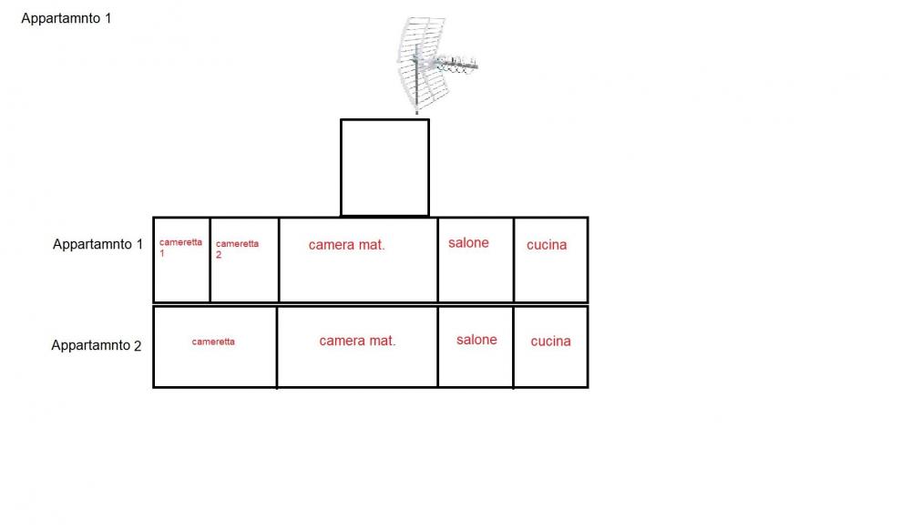 schema antenna.jpg