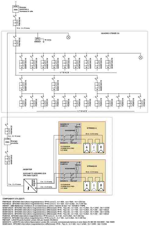 schema elettrico quadro.jpg