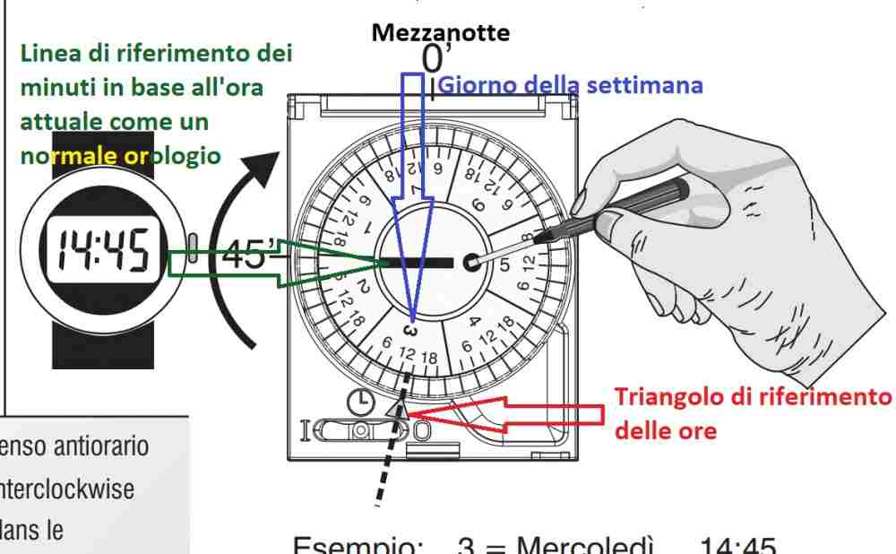 951414046_OrologiosettimanalePerry.thumb.jpg.925f8e8c9a0f13181c1e71e0619dea8f.jpg