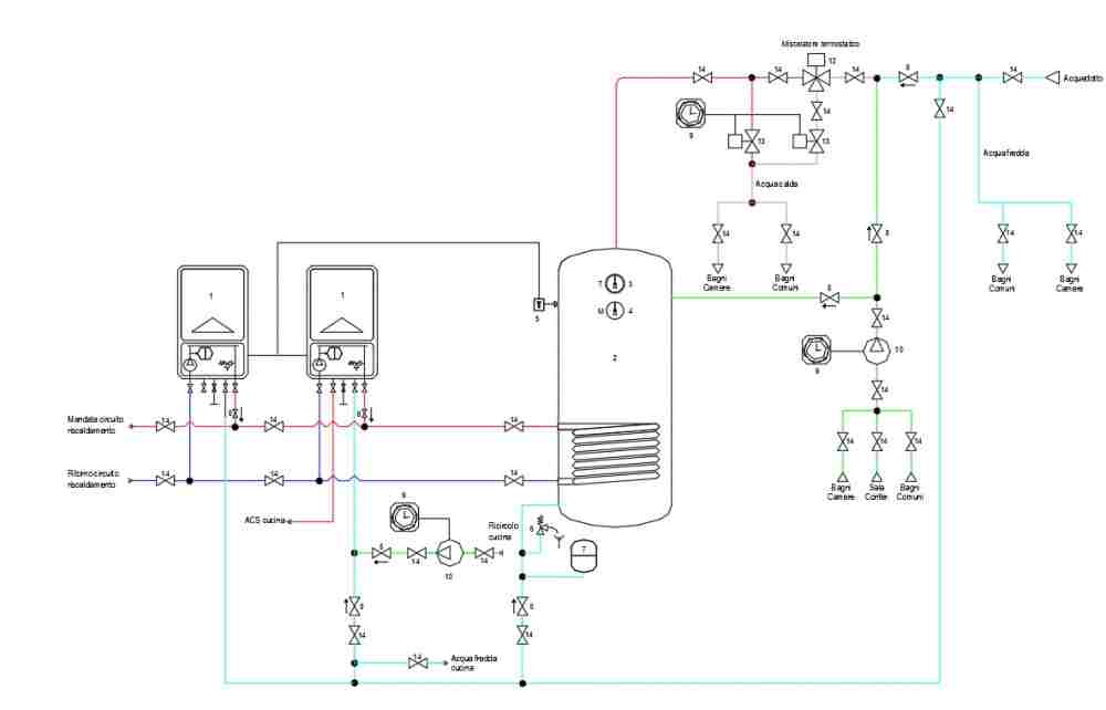 schema.jpg