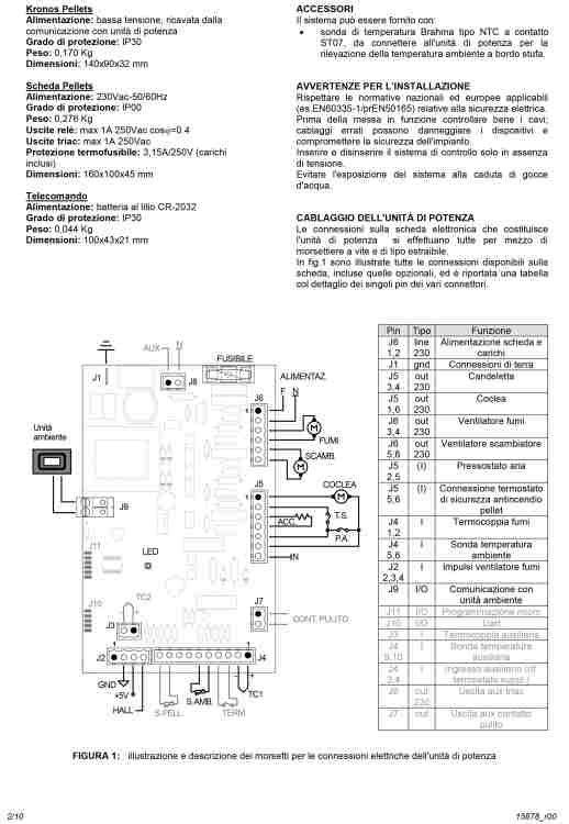 SIDEROS LIBERTY 10 SCHEDA BRAHMA-2.jpg