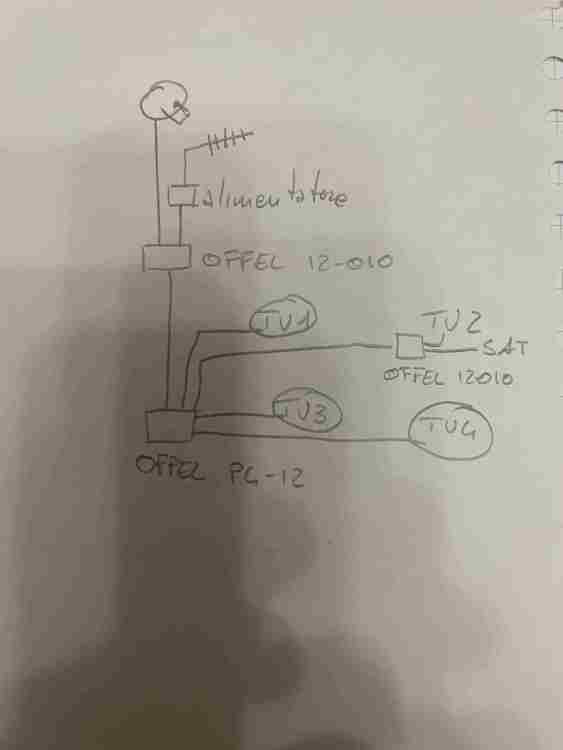 97FCA95B-225F-42A2-A5B3-8466AA324584.jpeg