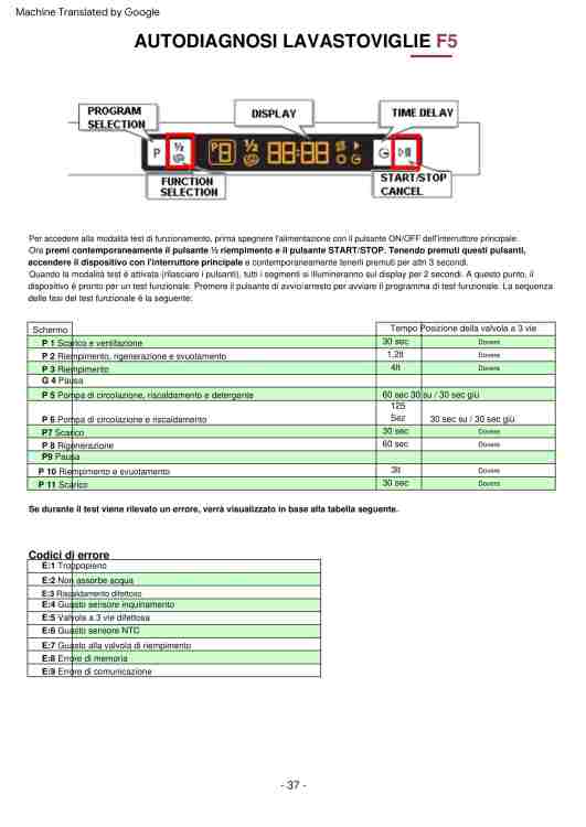 manuale_gvn9483-1.jpg