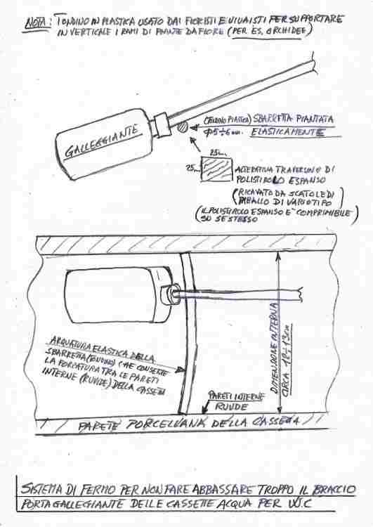 2110168001_WCIdealStandardCONCA-ScaricoacquaTREMOLADA-1.3.thumb.jpg.845082c833c959b56c11b075285ff674.jpg