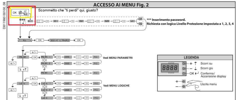 282305835_AvvioProgrammazioneschedaMERAK.thumb.jpg.20ad0f77a306e8a6fdc7aa3d943b35c8.jpg