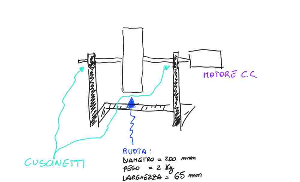 Disegno forum_230306_210410.jpg