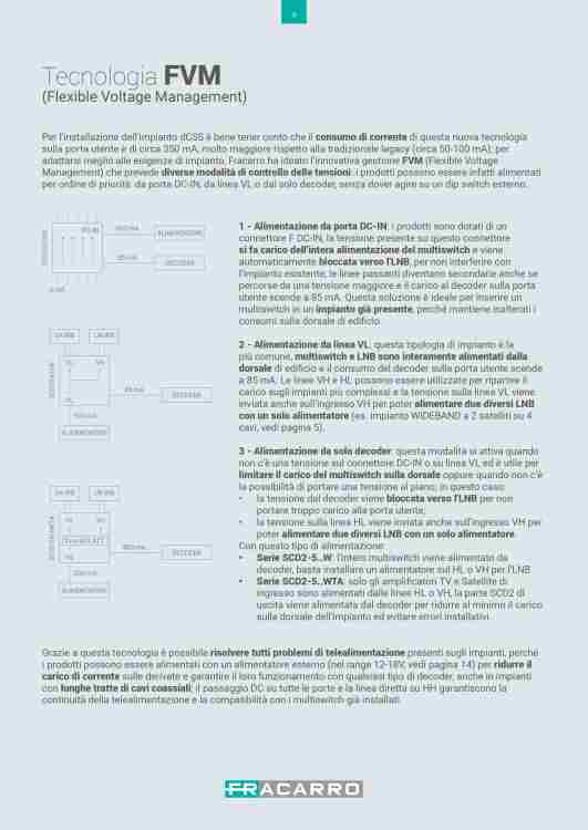 Fracarro FOLDER_MSW_SCD2_ITA_2_11_2020_LR.jpg