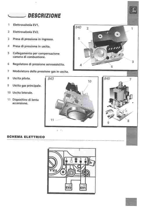 valvola gas sit sigma.jpg