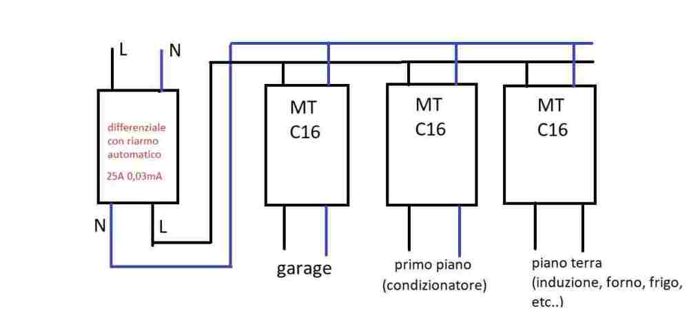 impianto elettrico.jpg