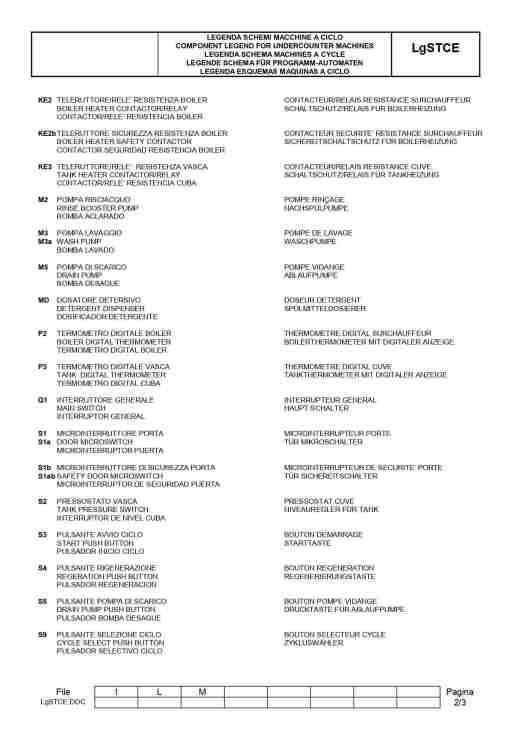 HOONVED-SERIE-C-MANUALE-D-USO_page-0076.jpg