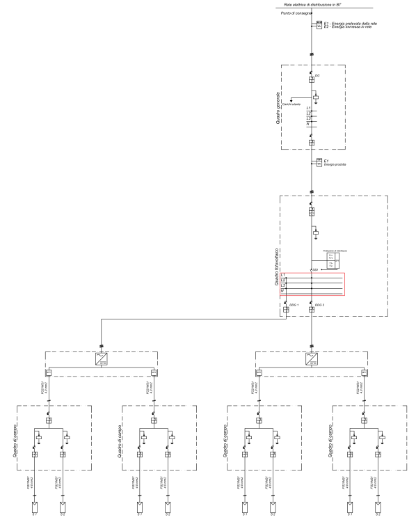 SCHEMA ES TRIF.png