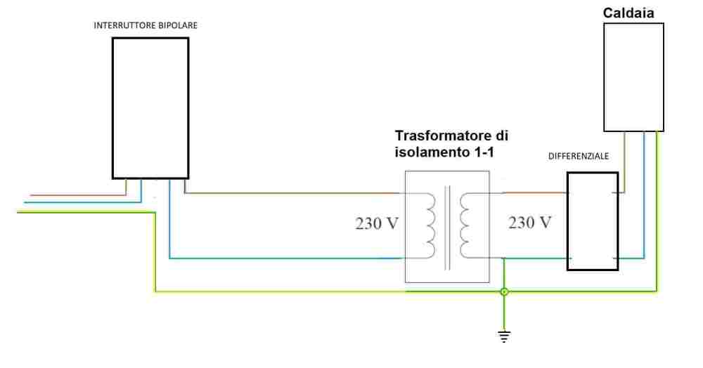 TrasformatorediIsolamentoCaldaia.thumb.jpg.047035fdbdb7c3f141d43ff4a3c54d7d.jpg