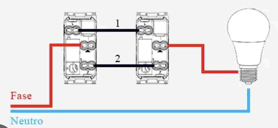 Aggiungere presa USB tra suoneria e interruttore luce - Altro su impianti  elettrici civili - PLC Forum